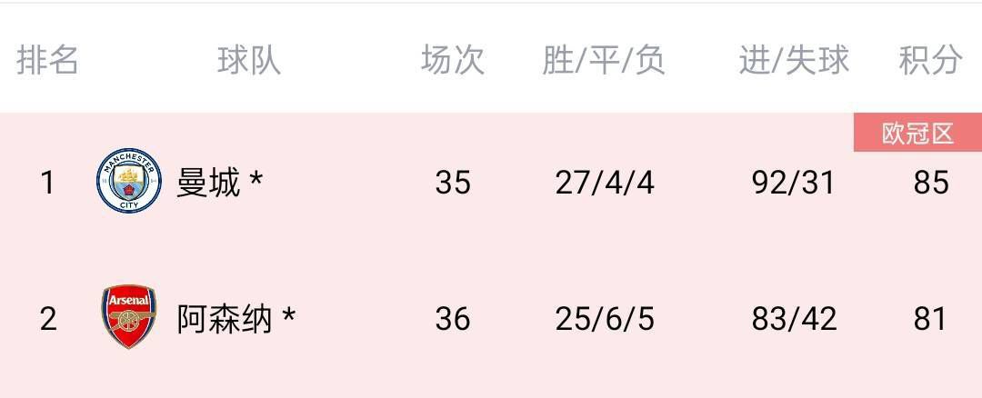 亚洲欧美另类自拍第一页