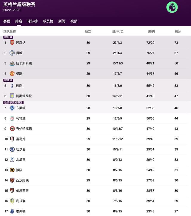 一区二区福利视频