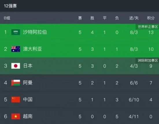 日韩精品成人在线