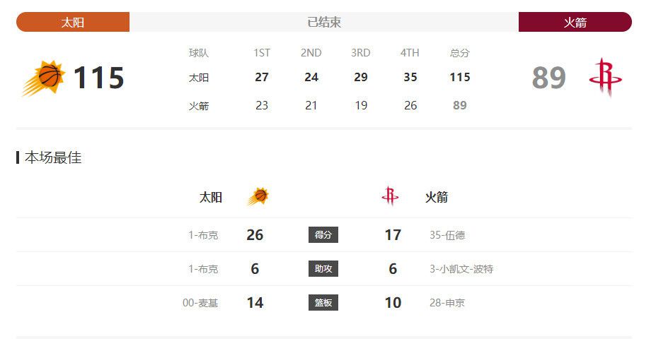 看着镜子我是怎么要你的视频